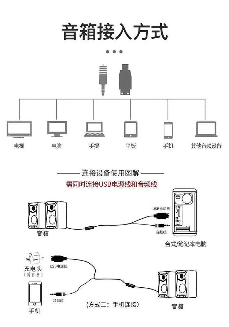 笔记本台式机电脑usb迷你有线音响 mini桌面家用办公低音炮小音箱