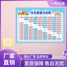 km@一年级声母韵母整体音节儿童房学习挂图小学生汉语拼音字母表