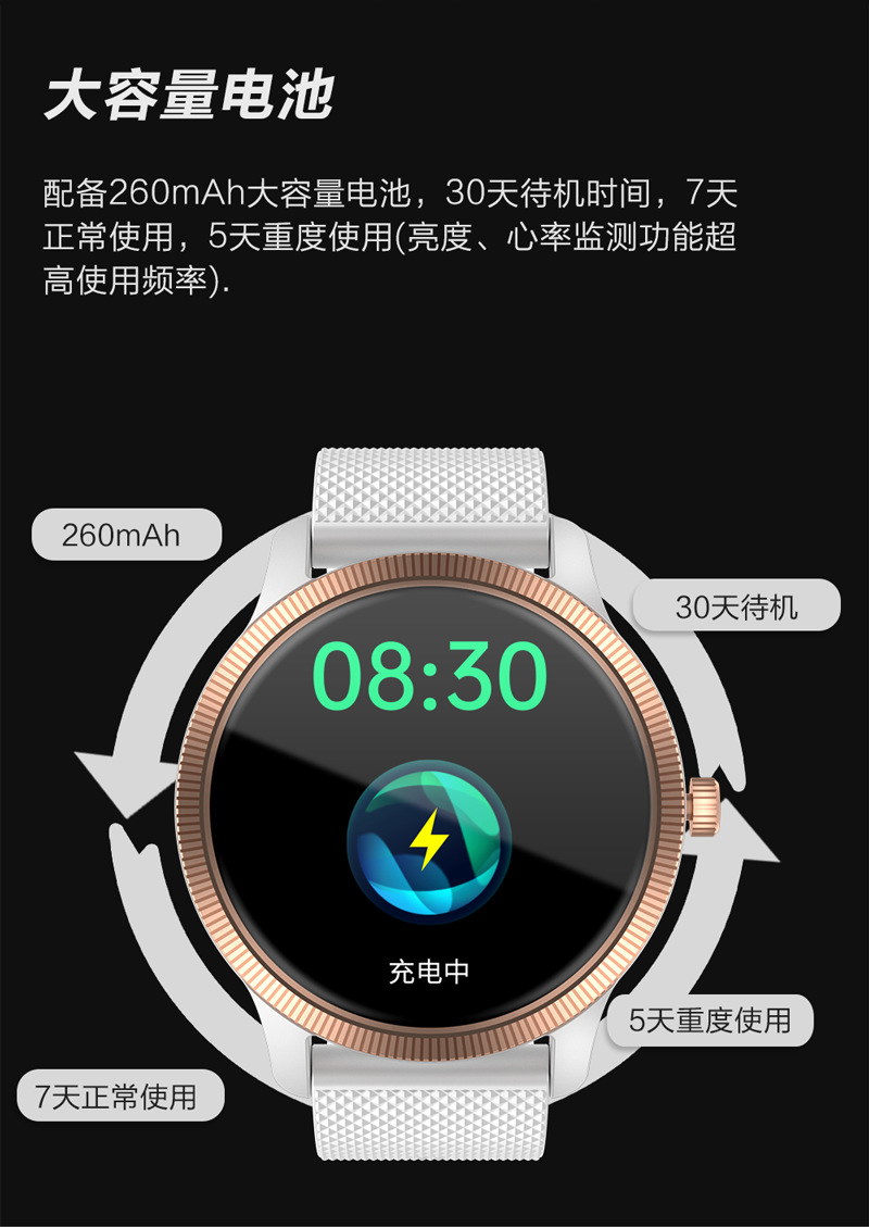 新款hw22智能手表1.32圆屏触摸蓝牙通话智能手表计步心率血氧手表