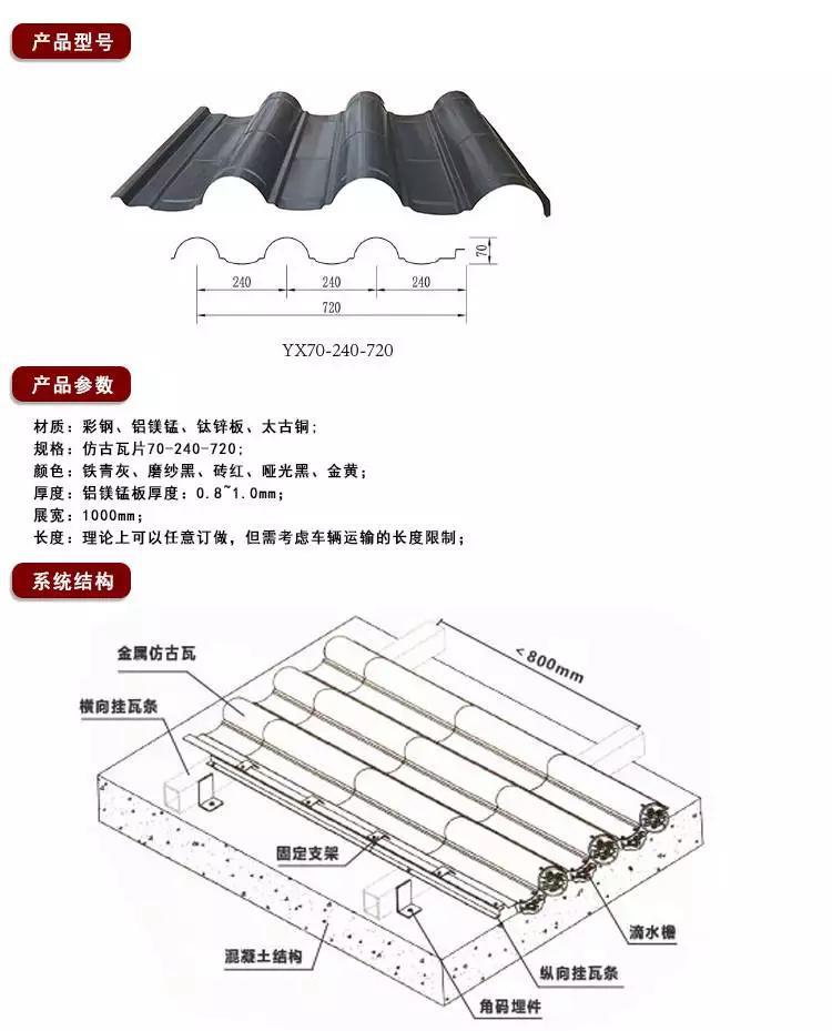 6厚彩钢琉璃瓦 828深灰色铝镁锰琉璃瓦 765型铁青灰仿古琉璃瓦