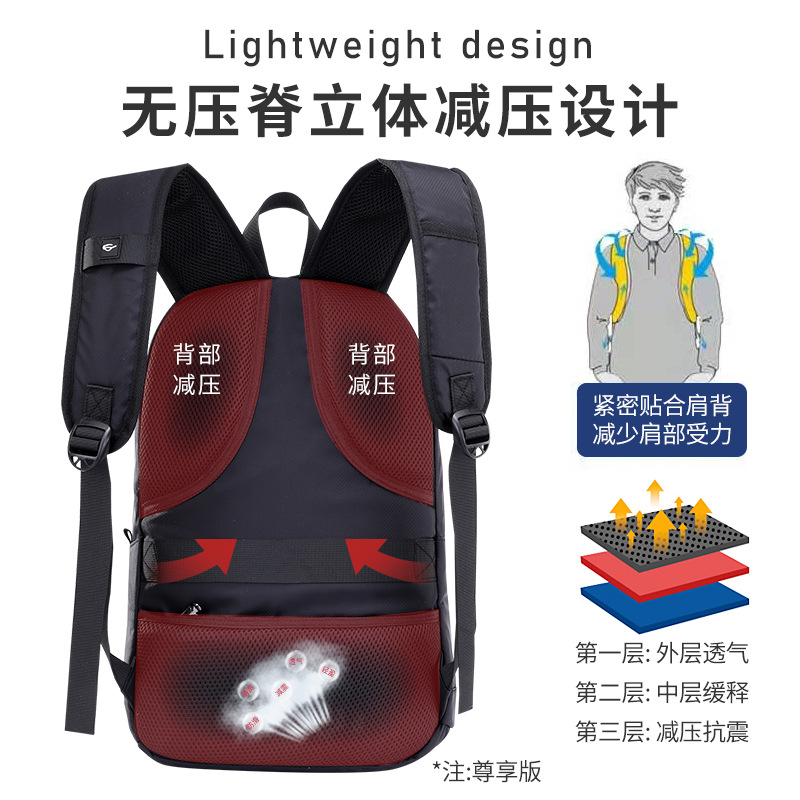 New Breathable Burden-Reducing Waterproof Backpack for Primary School Students in Grade 1-6