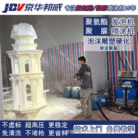聚脲喷涂机小型高压无气喷涂机 泡沫雕塑雕刻舞美罗马柱防水防腐