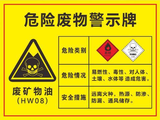 废机油废油渣废矿物油危险废物警示牌安全标识牌标志牌警告标示牌