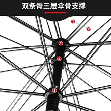 2022新双骨防风遮阳伞太阳伞大伞商用户外大雨伞摆摊广告伞庭院伞