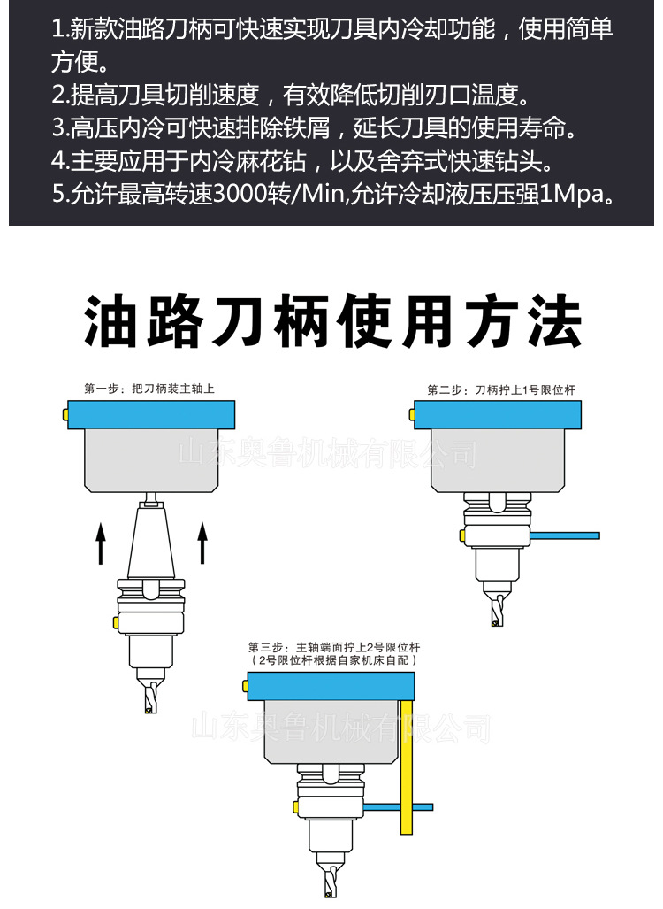 bt40 50-ohs/oher20 25 32 4050 油路数控刀柄外冷转内冷内置轴承