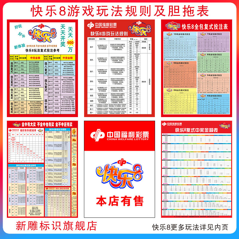 福彩快乐8游戏规则复式胆拖奖级表海报彩票店投注站用品宣传走势