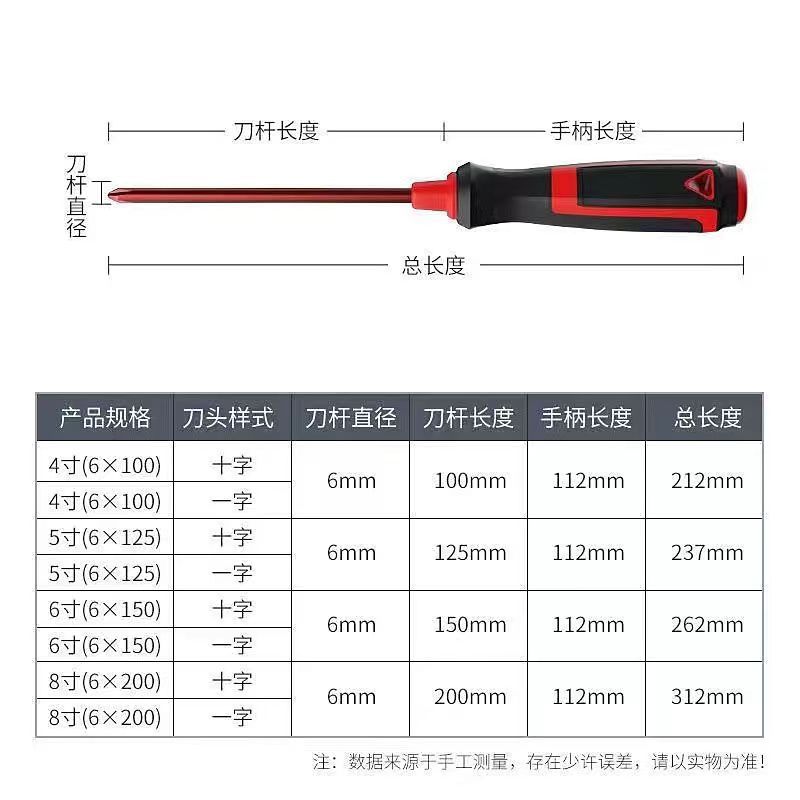 Factory Wholesale Industrial Grade S2 Screwdriver Super Hard Durable Cross Screwdriver Repair Tool Screwdriver