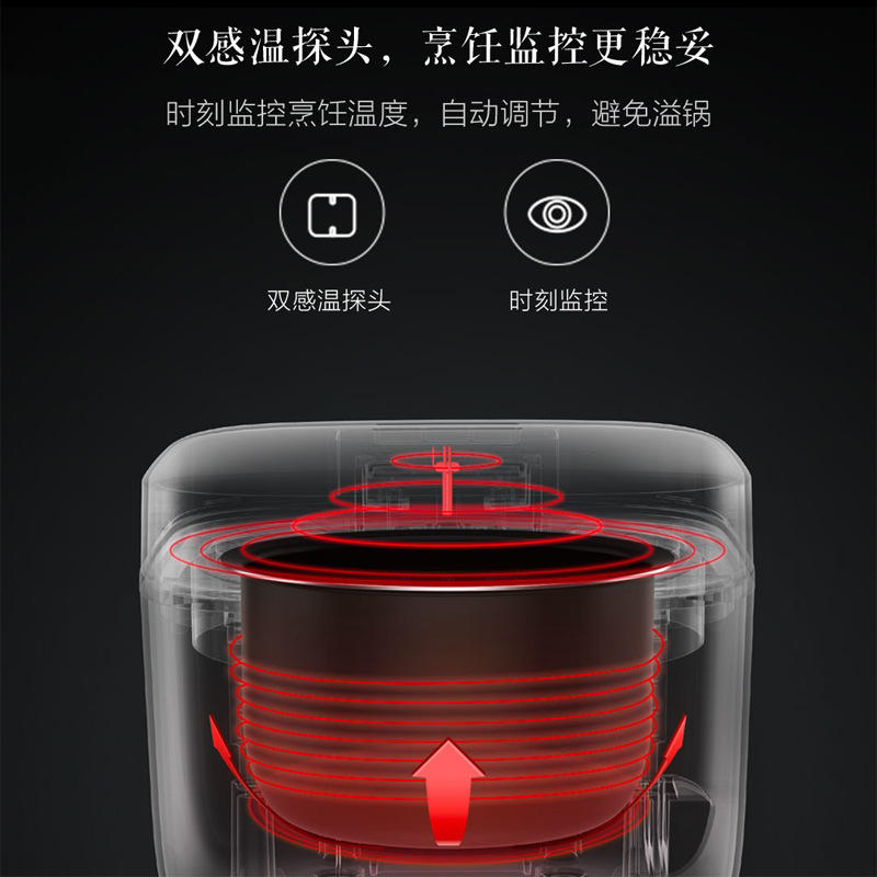 Applicable to Mi Mijia Rice Cooker C1 3 L4l Small Rice Cooker 1.5L 1-8 People Multi-Functional Smart Reservation