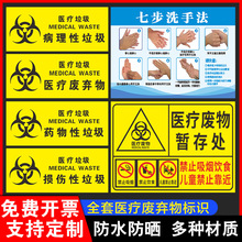 医疗废物暂存处标识贴 医疗垃圾处理医用标贴 医疗废物暂存处标识