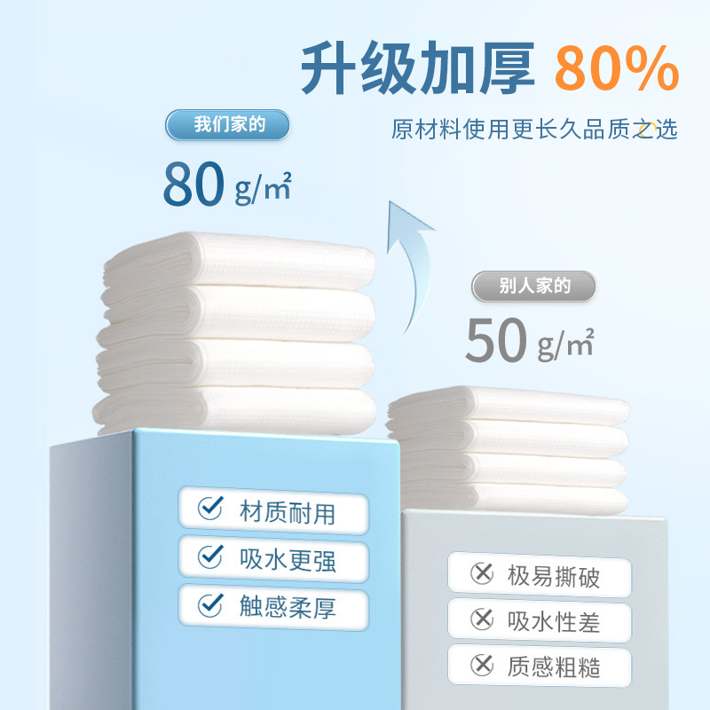 Disposable Towels Travel Bath Towel Set Pure Cotton Independent Packaging Beauty Salon Bath Towels Hotel Supplies