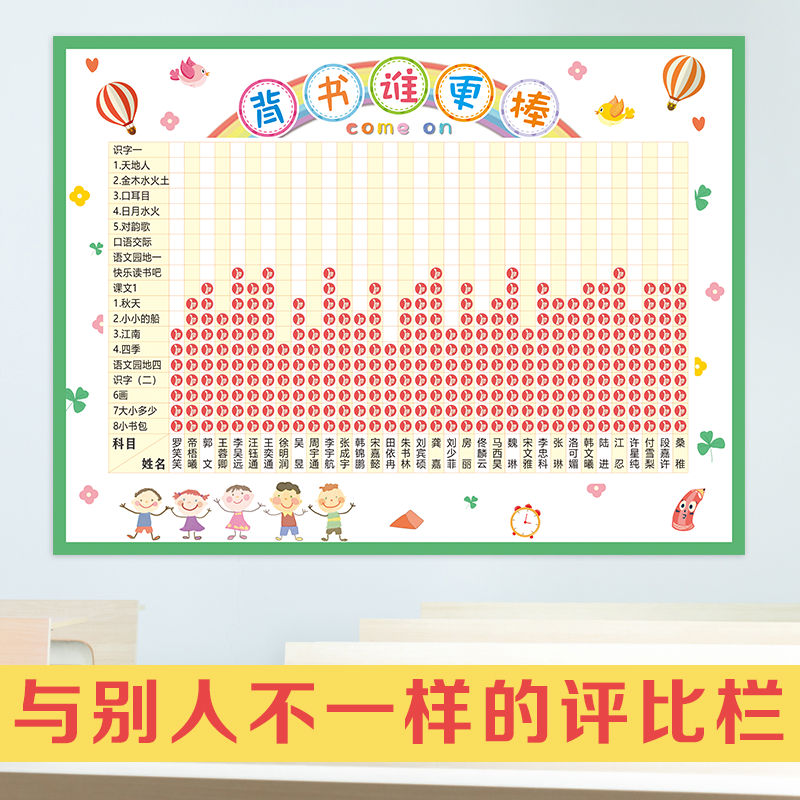 qk@班级评比栏墙贴小学你追我赶积分表幼儿园红花奖励榜贴纸教室