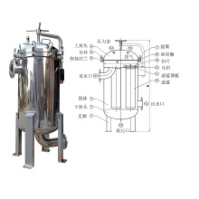 前置不锈钢滤袋式过滤器水处理化工原料液精密过滤设备供应