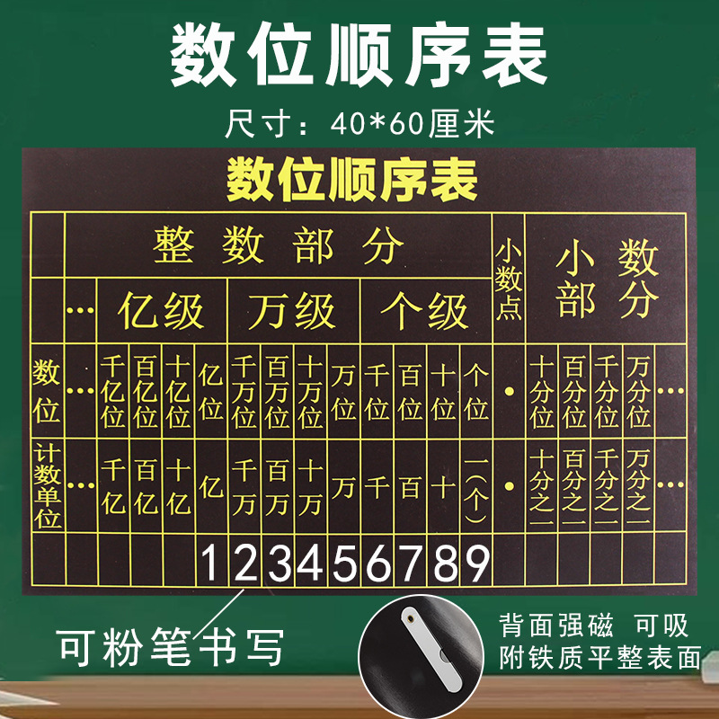 数位顺序表大号软磁贴教师学生用教学黑板磁性贴小学数学教具黑板