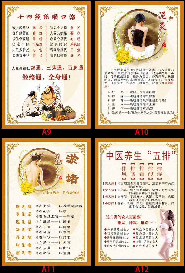 新款艾灸拔罐十四经络顺口溜挂图中医养生淤堵泥灸头疗宣传图挂画