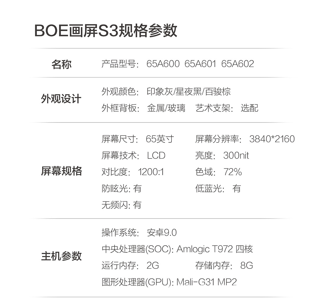 boe画屏电视s3 65英寸艺术智慧屏 4k 挂壁护眼防蓝光(电视)