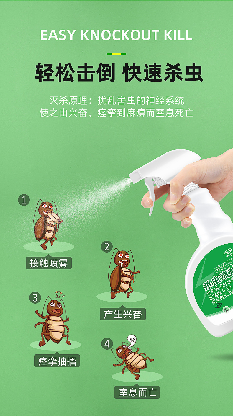 确邦家用室内灭蚂蚁除虱子跳蚤灭杀蟑螂药喷雾杀虫水乳喷射剂厂家