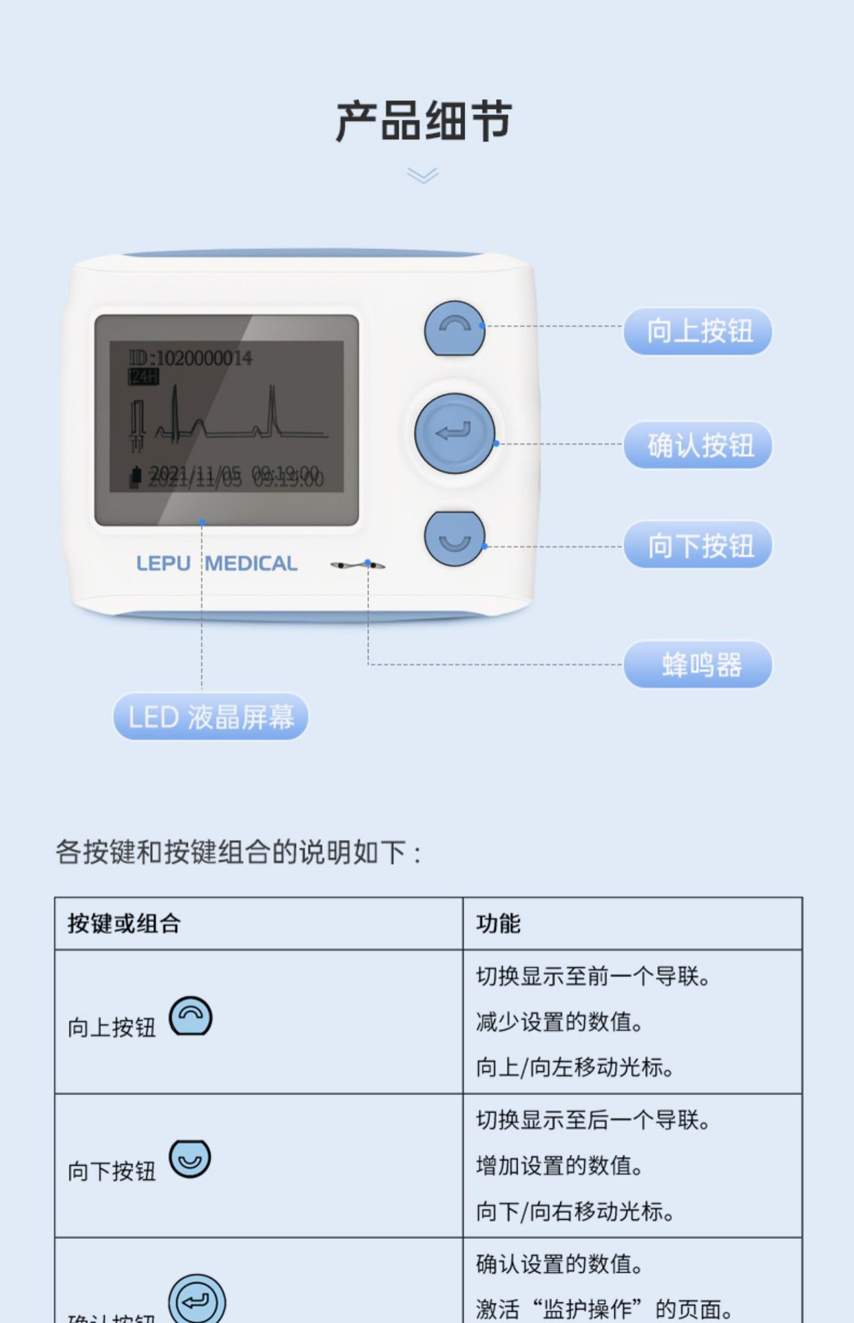 心电图机12导联动态心电监测记录仪医家用便携24小时心电图多导联