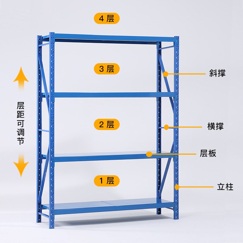 货架仓储家用轻中型仓库置物多层铁货物展示简易调节快捷拆组装架