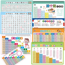 小学加减乘除法口诀表10以内数的加减与分解凑十法拼音字母表识字