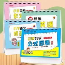 小学数学公式台历速算法图表大全知识及定律手册卡片乘法学习口诀