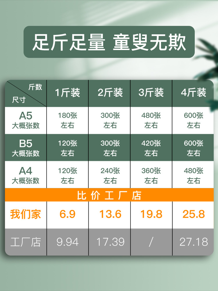 b5活页纸加厚横线网格替芯a5a4活页本笔记本子康奈尔26孔活页内芯