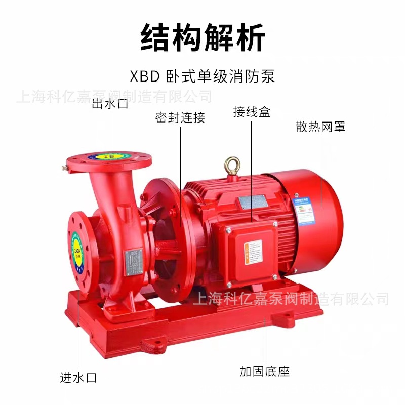 淄博  卧式单级消火栓喷淋泵立式单级消防水泵增压稳压成套设备
