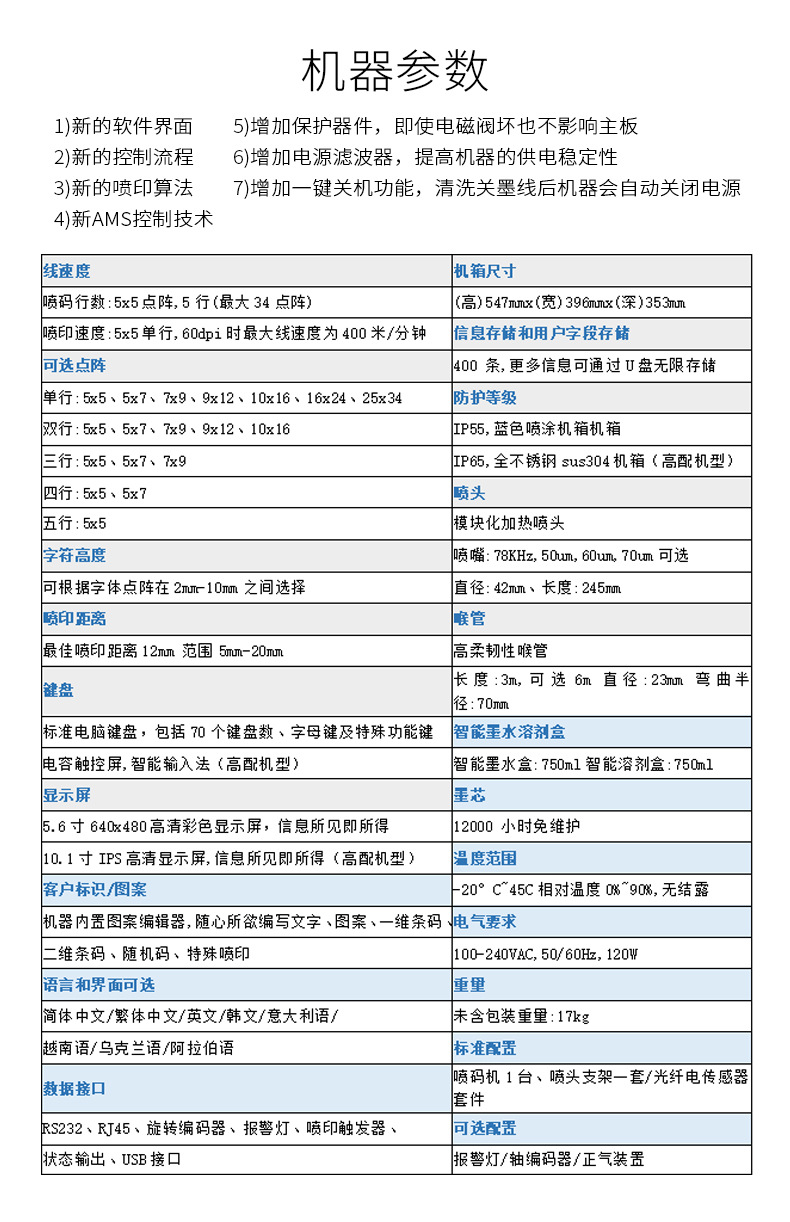 e830全自动喷码机 流水线生产线打印生产日期 油墨小字符喷码机