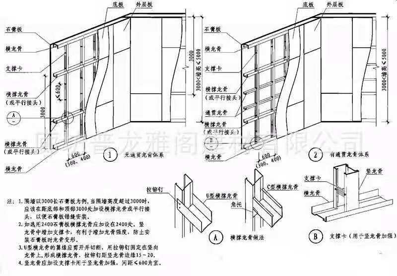 隔断龙骨卡扣安装方法图片