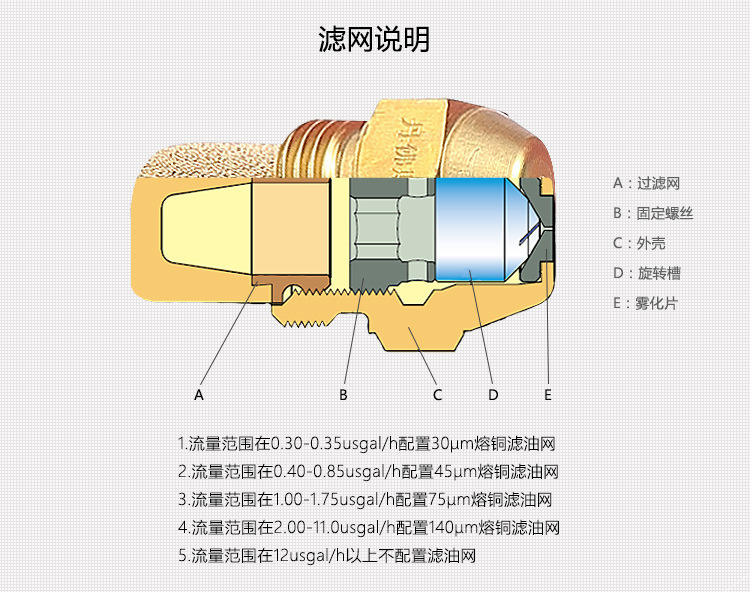 燃烧机配件danfoss丹佛斯喷油嘴燃烧器60度实心喷嘴油咀现货批发