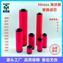 Hiross海沃斯替换滤芯240Q 240P 240S 240C 厂家直发 铝合金端盖