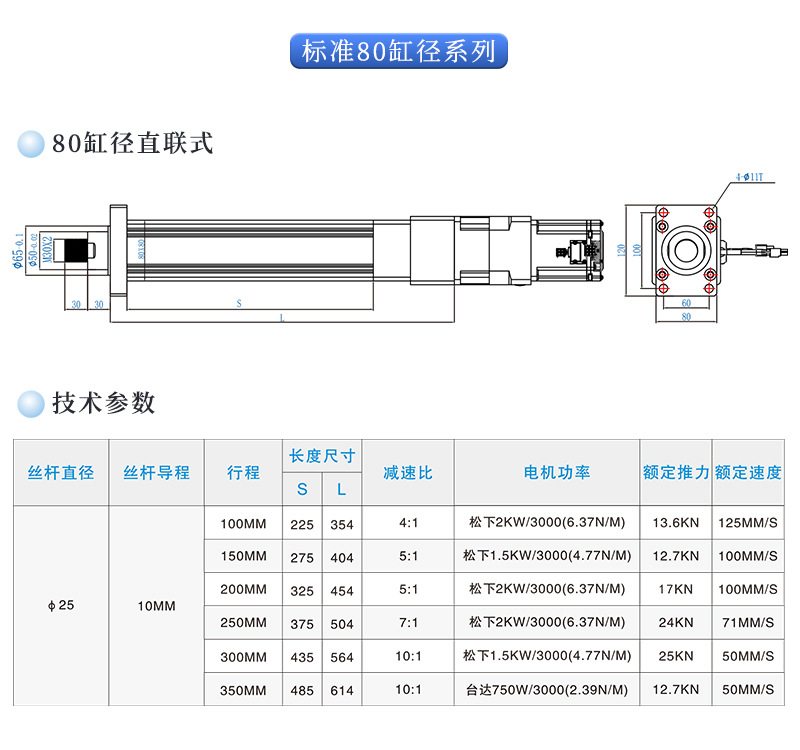 东莞迅拓厂家直供伺服电缸5t大推力电动伺服缸垂直卧式安装电缸