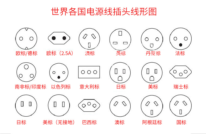 欧标电线颜色对照表图片