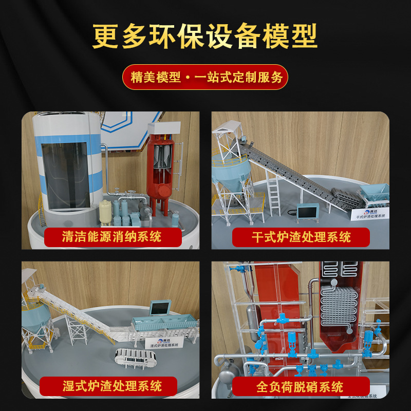 Industrial Energy Saving and Environmental Protection Model Exhibition Solid Waste Gas Treatment Equipment Model Environmental Protection Production Line Model