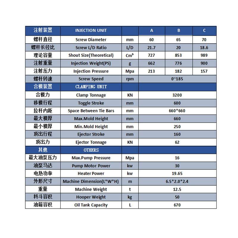 海天二手注塑机320吨800克二手旧注塑机伺服注塑机塑料机定金链接