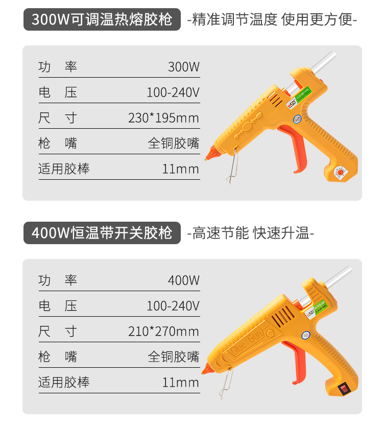 加热出胶适用场景学校,家用,工厂是否跨境出口专供货源否规格sd-1107
