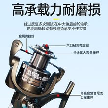 斜口纺车轮全金属线杯海竿轮摇把纺车轮远投路亚鱼轮威海渔轮渔具