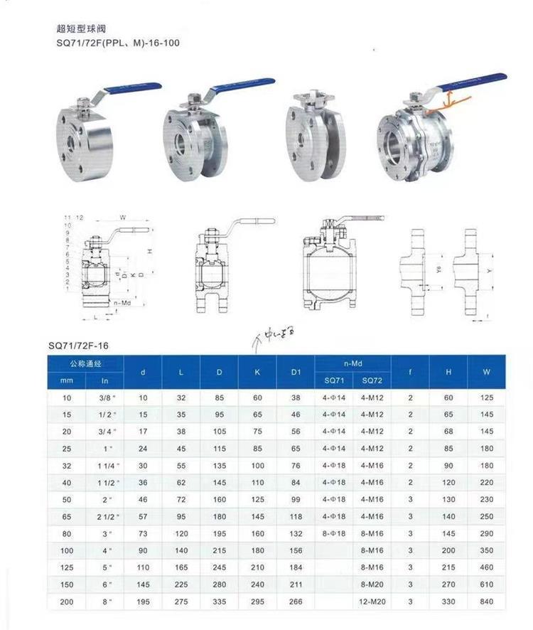 厂家供应q71f16p手动对夹球阀不锈钢意式薄型球阀量大从优