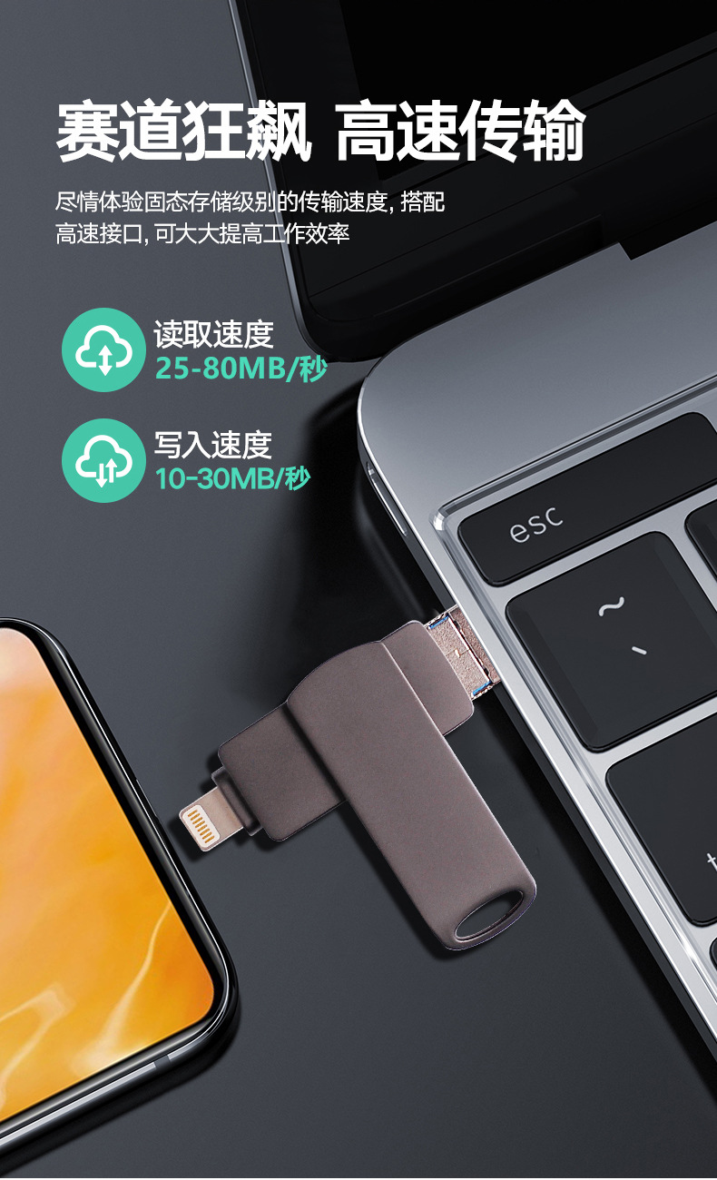 0苹果安卓华为type-c高速u盘