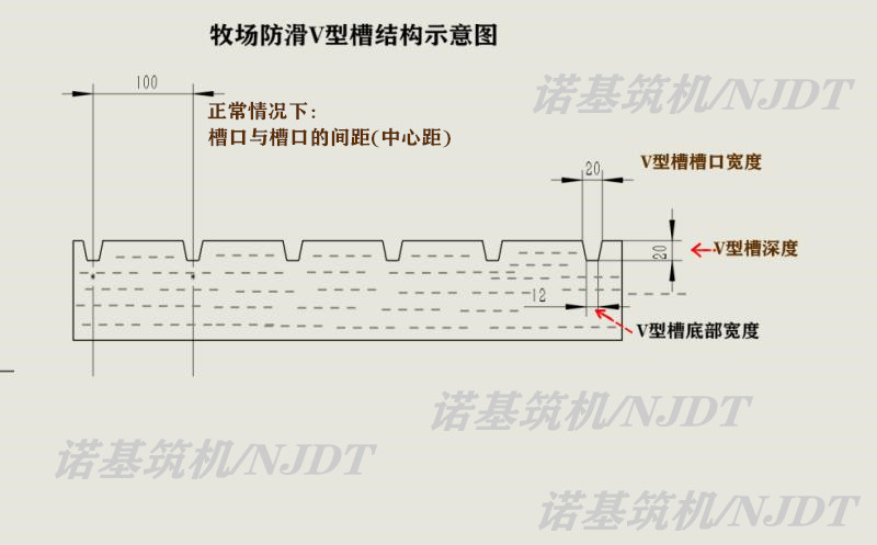 混凝土地面防滑刻槽机刀片 刻槽机锯片
