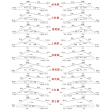 野生眉练习册纹绣画眉练习册初学者化妆师眉形手册模板各种脸型