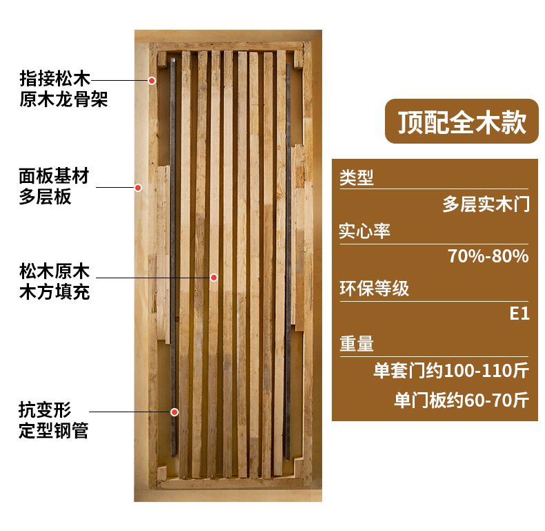 室内木门 简约碳晶免漆门 实木复合门隔音生态门套装房间门卧室门