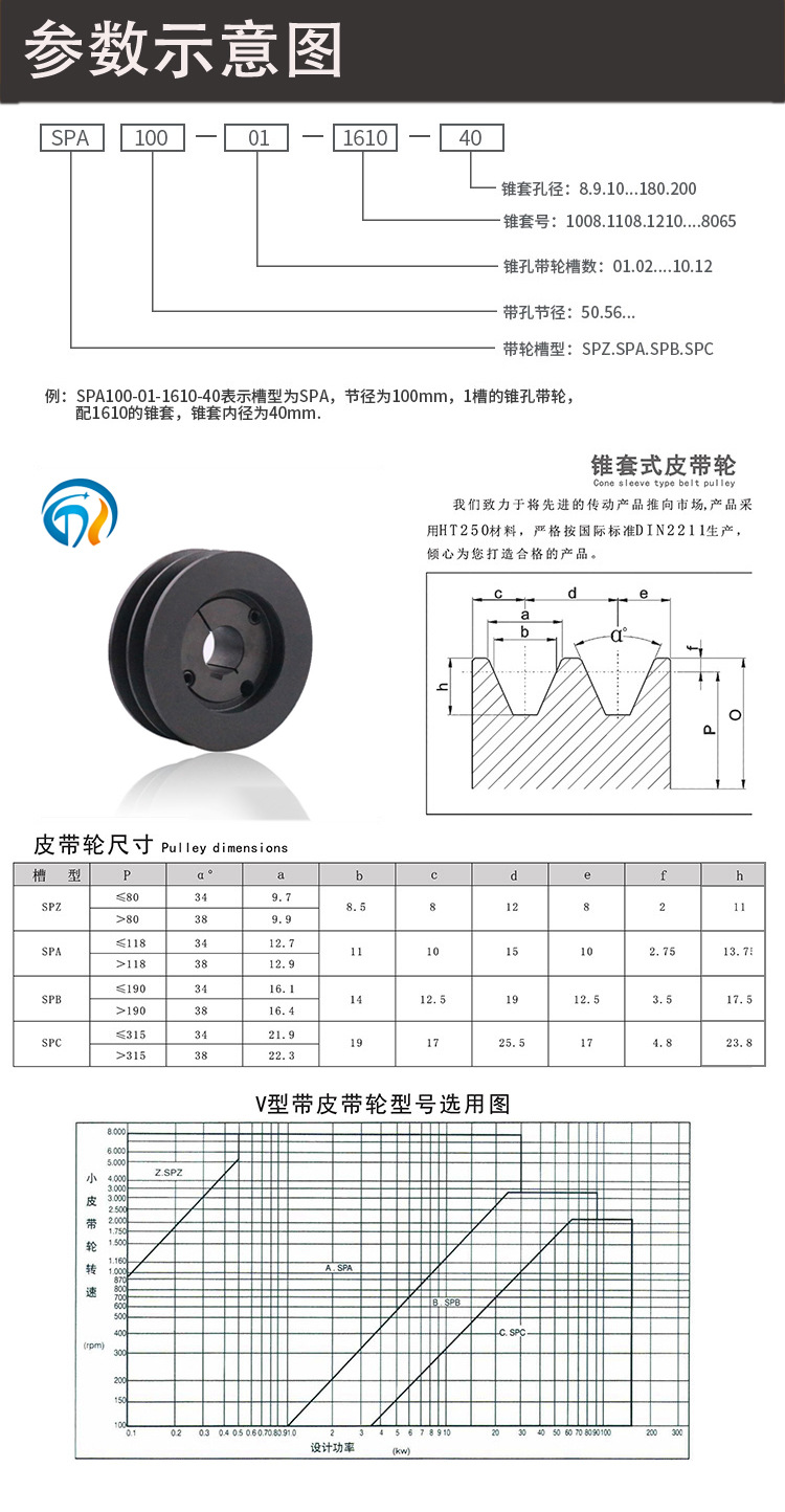 厂家直销单槽双槽皮带盘大全 a型b型带锥套 欧标电机皮带轮定做