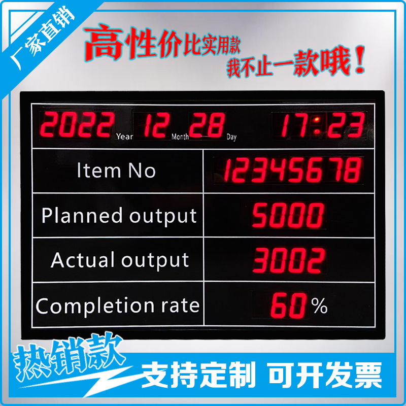 生产管理系统RJ45电子看板modbus串口PLC通讯LED数码管显示屏485