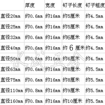 不锈钢抱箍110pvc水管管卡75固定卡扣25ppr卡箍32带钉管夹40墙卡
