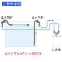 HW系列过滤桶配件进出水配件及过滤桶进水除油膜管组件雨淋管