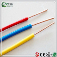 ECHU/易初电缆 CE认证单芯线 H05V2-U 1.0平方 CE电源线 照明用线