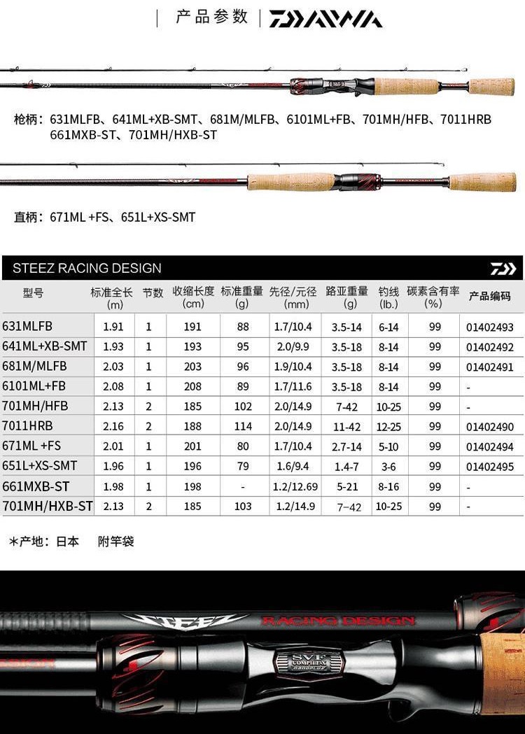 daiwa达瓦四弟子steez rd独节路亚竿史帝兹虫竿远投鲈鱼竞技鱼竿