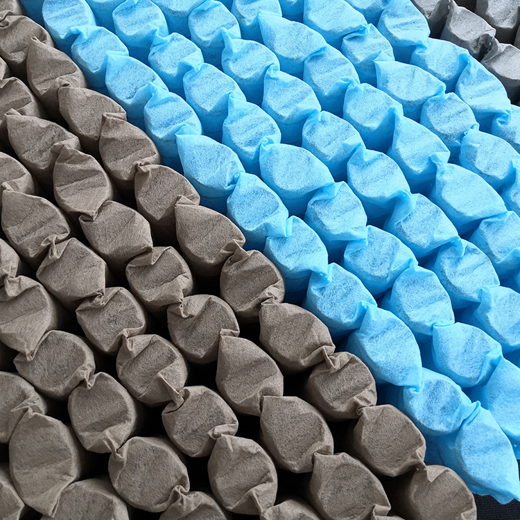 工厂直销 专业出口高品质独立袋装弹簧 床垫袋簧 迷你分区布袋簧