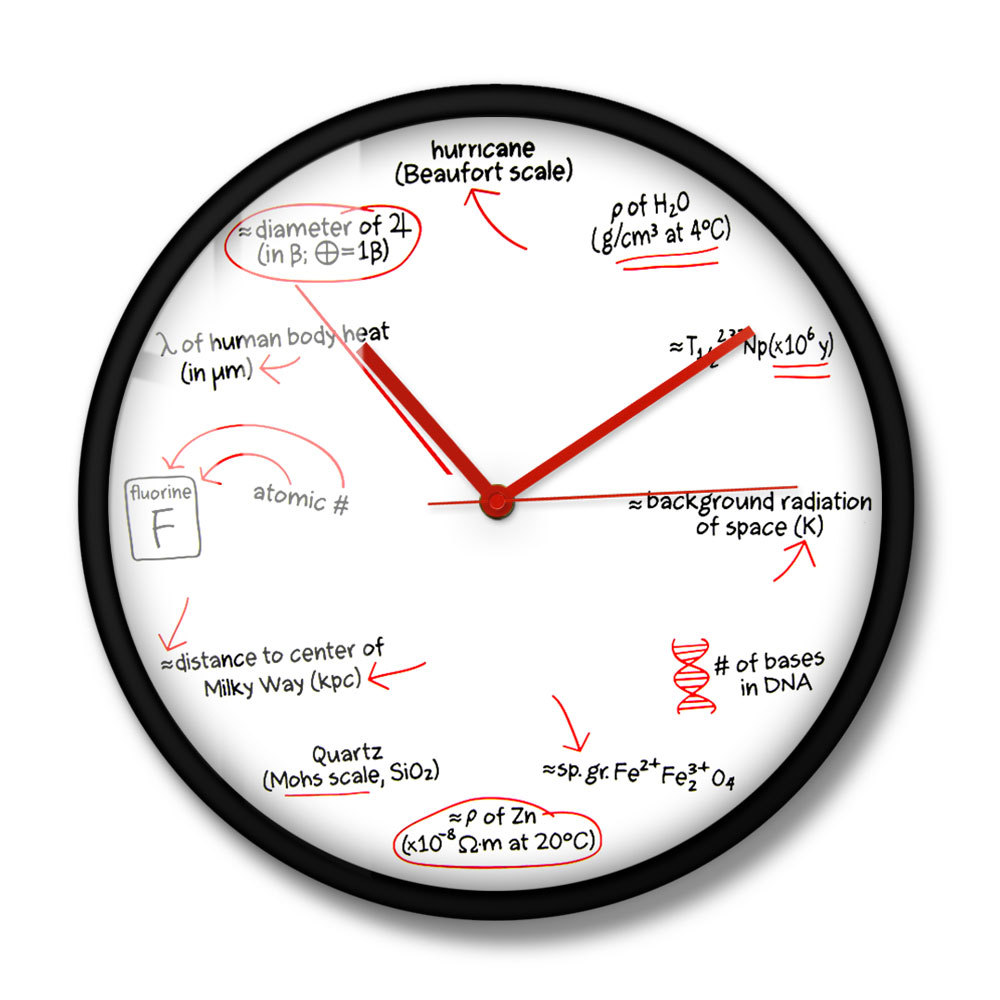 可爱英语记号时尚挂钟笔记时钟个性化时尚墙钟跨境-阿里巴巴