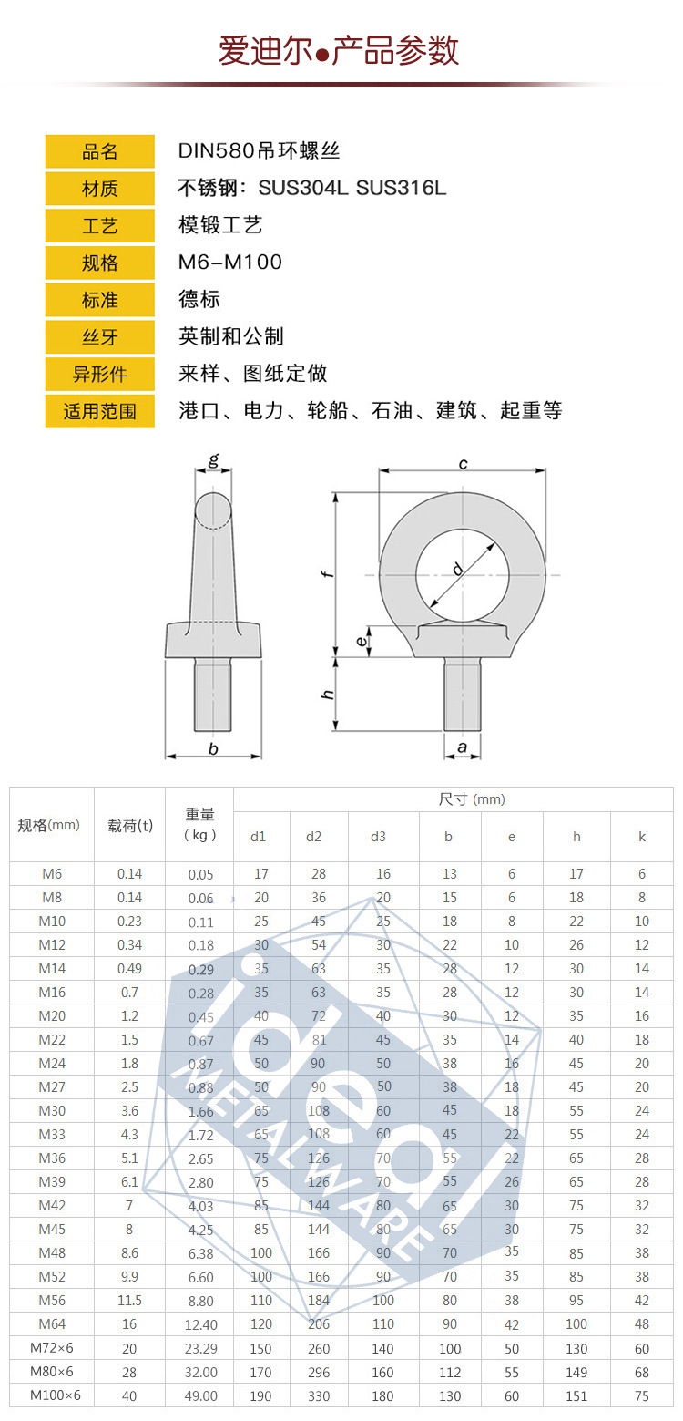 304不锈钢吊环螺丝316不锈钢吊环螺钉不锈钢锻造吊环螺丝